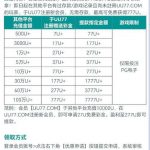 UU77-跳槽彩金-白菜网大全-白菜网社区-高质量白菜论坛