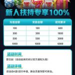 时光娱乐送18-28-白菜网大全-白菜网社区-高质量白菜论坛