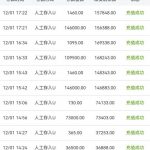 曝光杀猪盘博源国际 黑款88万-白菜网大全-白菜网社区-高质量白菜论坛