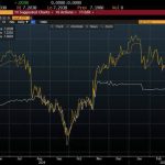 经济专家分析 对等关税 对中国的影响-白菜网大全-白菜网社区-高质量白菜论坛