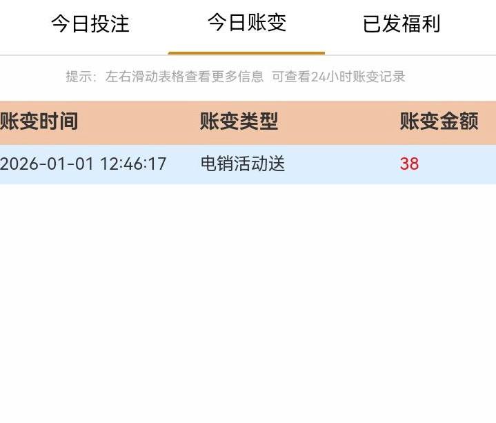 新开富  特邀38彩金-白菜网大全-白菜网社区-高质量白菜论坛